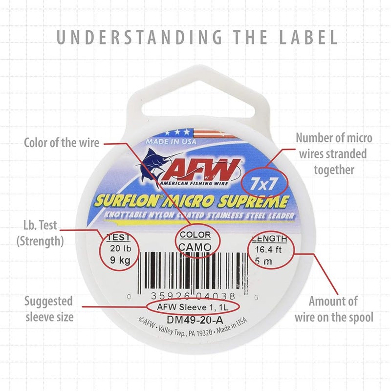 AFW American Fishing Wire Surflon Micro Supreme, Nylon Coated 7x7 Stainless Steel Leader Wire, 13 lb Test, .013" Diameter, Camo, 5 m - Image 3